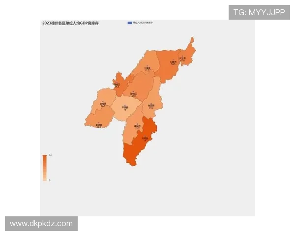 德州大小：德州不同城市大小对房地产市场的影响与投资潜力分析